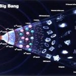 big bang